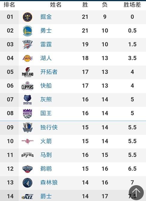 2024欧洲杯决赛赛程揭晓 西班牙对阵英格兰精彩对决在即